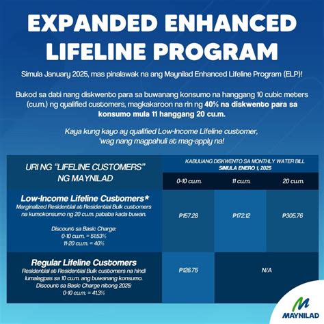 Enhanced Lifeline Rate for Maynilad Customers .